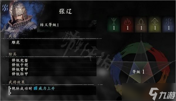 《卧龙苍天陨落》队友武将信息一览 有哪些队友武将？