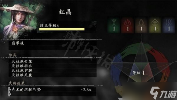 《卧龙苍天陨落》队友武将信息一览 有哪些队友武将？