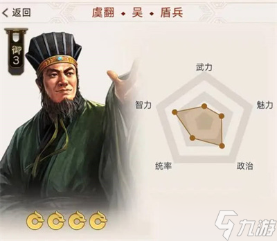 《三国志战棋版》预抽卡自选紫卡选哪个