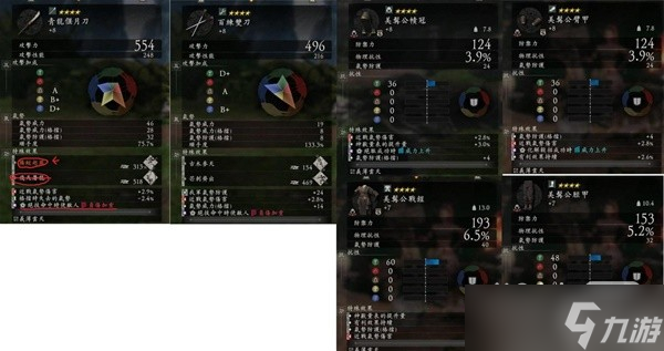《卧龙苍天陨落》关羽套BD攻略一览