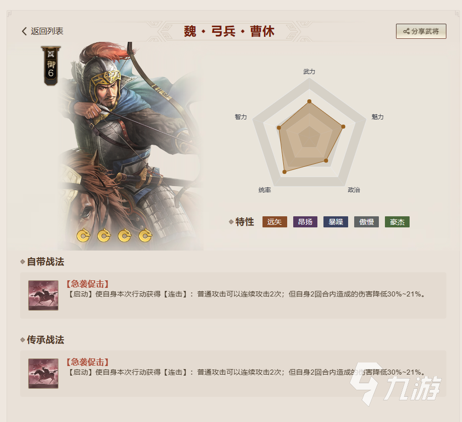 三国志战棋版急袭促击好用吗 三国志战棋版急袭促击介绍