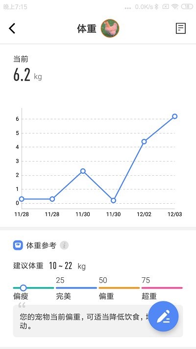 宠保姆最新版图4