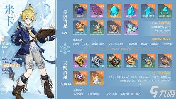 原神米卡突破材料在哪收集 米卡培养素材收集大全