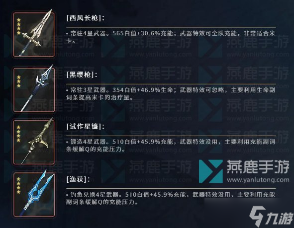 原神米卡武器圣遗物推荐