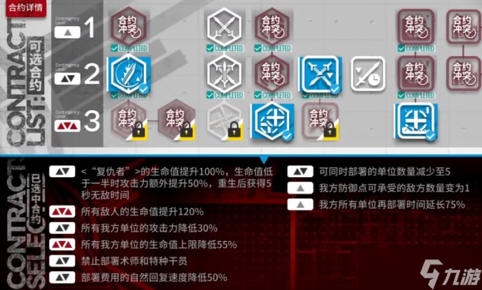 《明日方舟》无名庇护所18怎么打 危机合约最终赛季无名庇护所挂机攻略