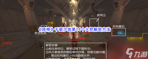 原神千壑沙地第14个火把解密方法介绍 具体一览