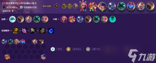 云顶之弈S8.5最新阵容排行 S8.5什么阵容最强