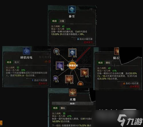 《暗黑破坏神4》法师技能汇总一览