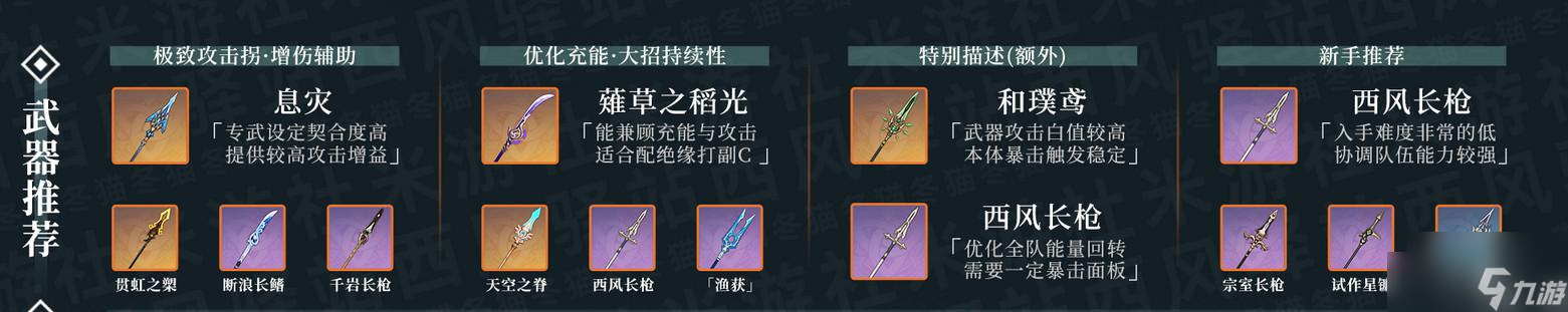 原神3.5申鹤怎么培养-3.5申鹤培养方法