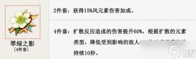 原神砂糖3.6等级突破材料需要哪些