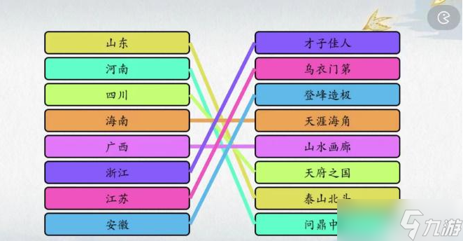 爆梗汉字对省份怎么过关