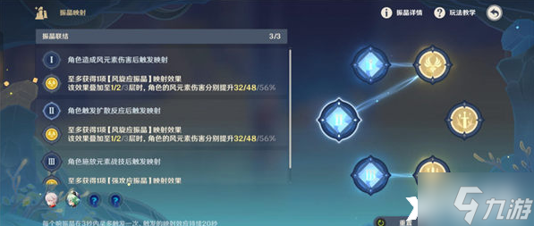 《原神》振晶的复核实验第二天怎么通关？振晶的复核实验第二天通关攻略