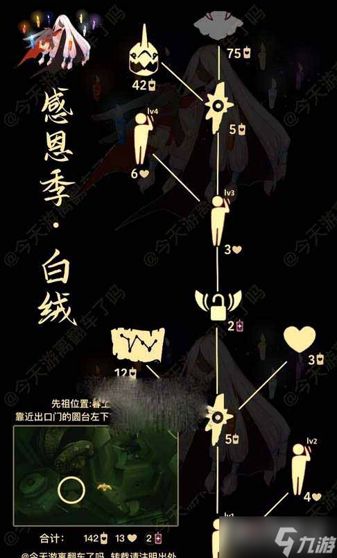 《光遇》3月23日复刻先祖攻略