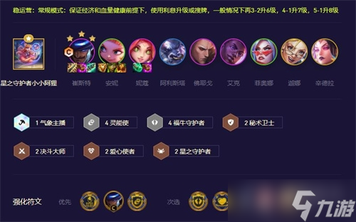 《云顶之弈》s8.5福牛崔斯特阵容方法