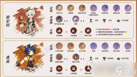 《原神》3.5申鹤融化爆发队搭配攻略