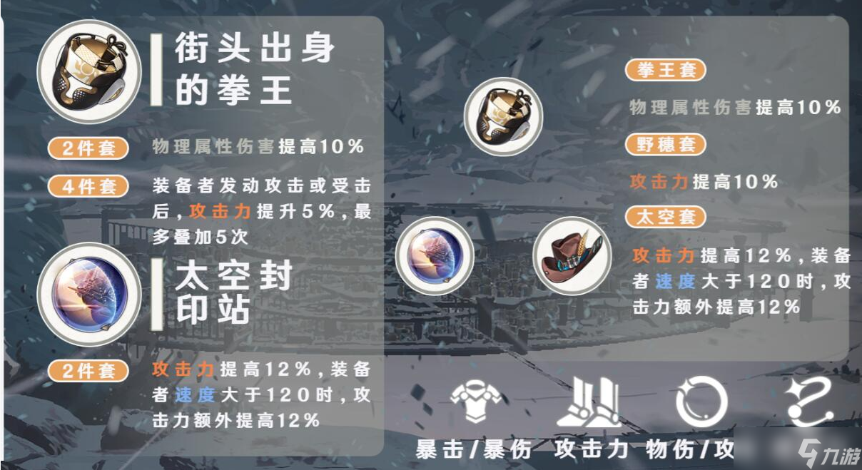 崩坏：星穹铁道物理主角带什么遗器-毁灭开拓者遗器推荐