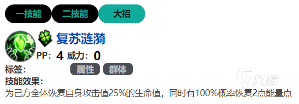 赛尔计划始祖灵兽技能是什么 赛尔计划始祖灵兽技能效果详细介绍