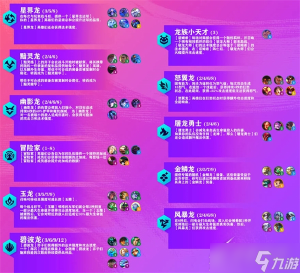 云顶之弈最新内容一览