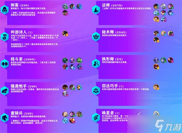 云顶之弈最新内容一览