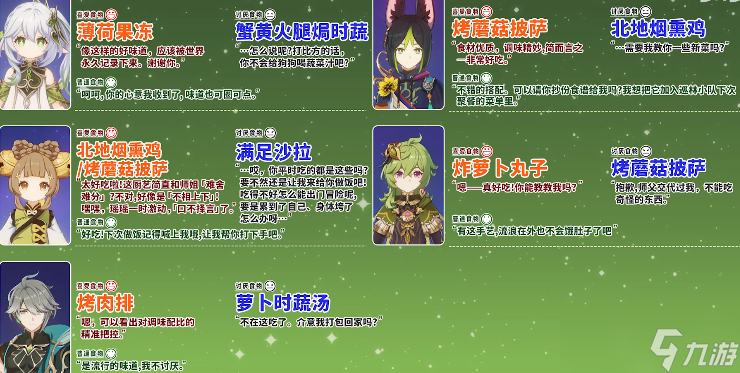 原神3.5香自西来寻味北地角色喜好食物表一览