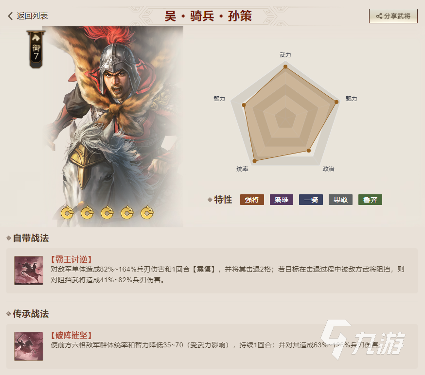 三国志战棋版选什么武将 三国志战棋版强力武将推荐