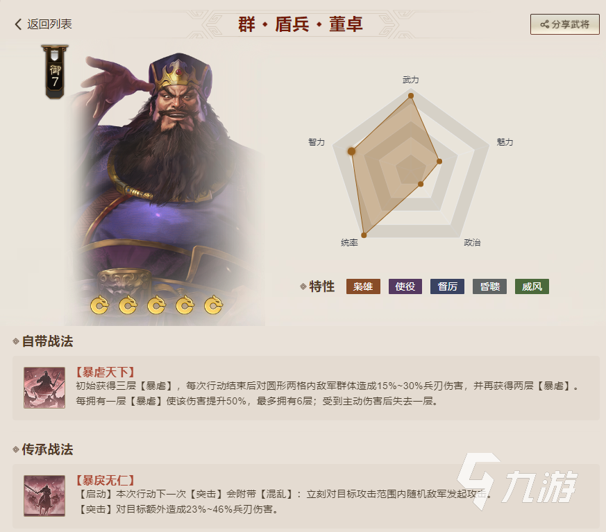 三国志战棋版选什么武将 三国志战棋版强力武将推荐