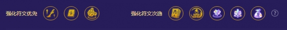 《金铲铲之战》S8.5黑客卡蜜尔阵容搭配攻略