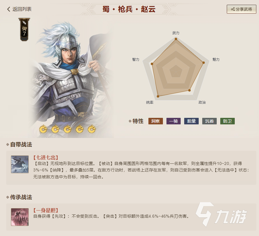 三国志战棋版任选一橙选什么 三国志战棋版任选一橙攻略
