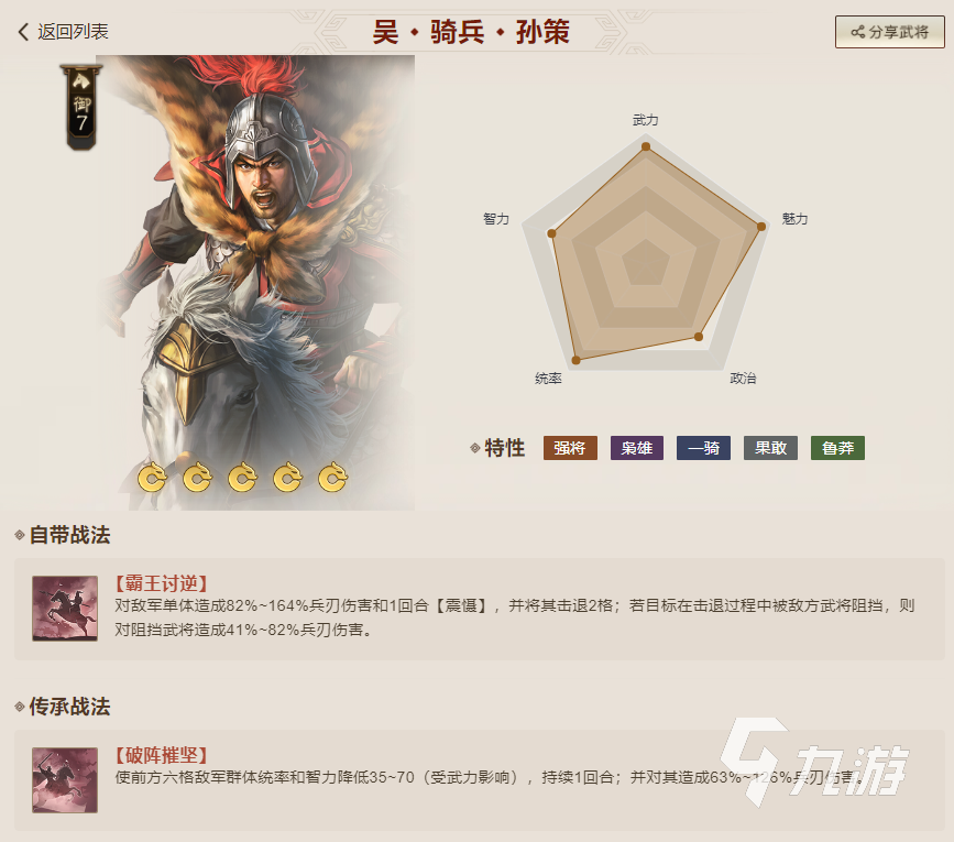 三国志战棋版任选一橙选什么 三国志战棋版任选一橙攻略