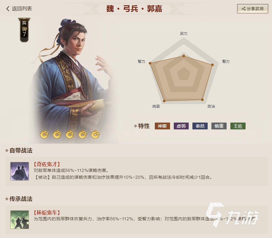 三国志战棋版任选一橙选什么 三国志战棋版任选一橙攻略