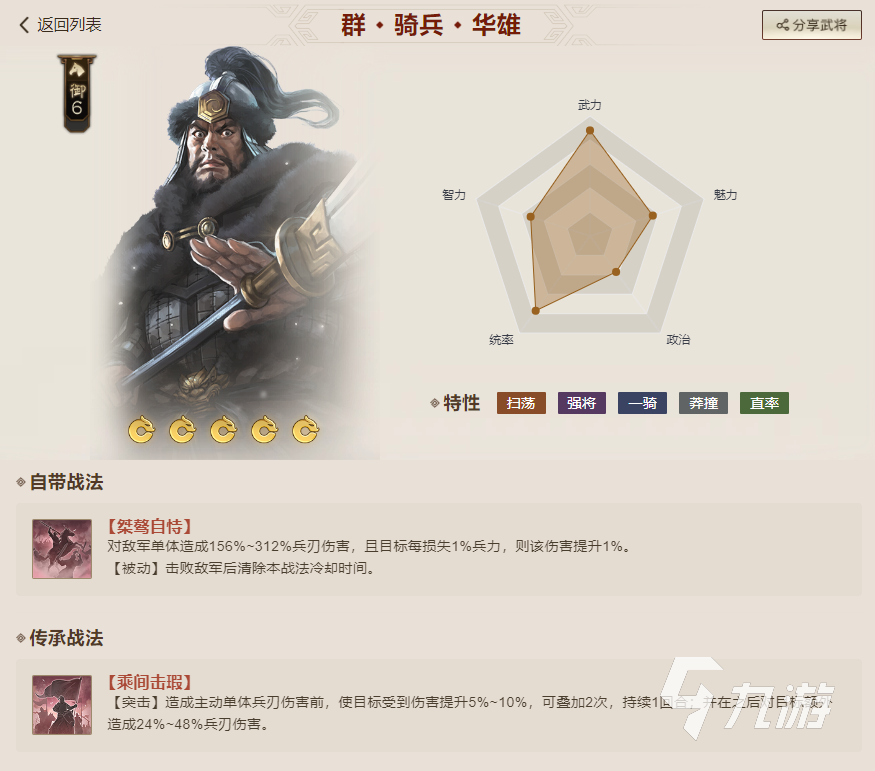三国志战棋版任选一橙选什么 三国志战棋版任选一橙攻略
