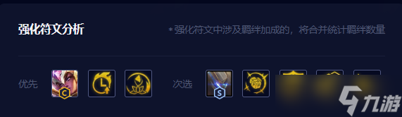 云顶之弈S8.5星守卡莎阵容怎么搭 星守卡莎阵容装备搭配详解