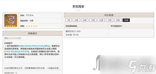 《原神》3.6白术用什么武器好