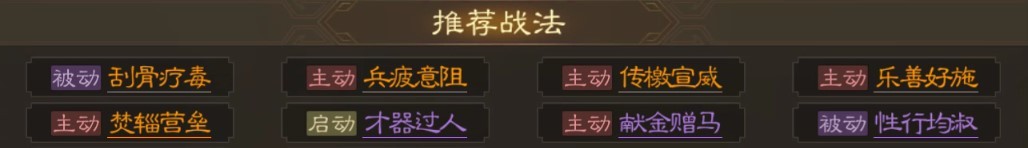 《三国志战棋版》王异战法搭配分享