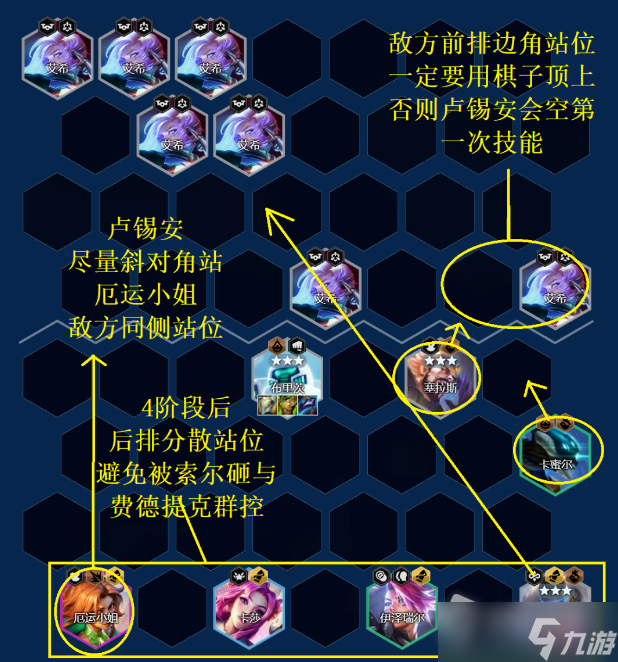 《云顶之弈》S8.5混沌赌卢锡安阵容装备推荐