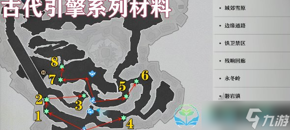 《崩坏星穹铁道》古代引擎系列材料获得玩法