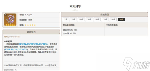 原神白术四星武器推荐 专武属性