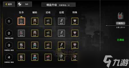 里世界危机角色和天赋一览