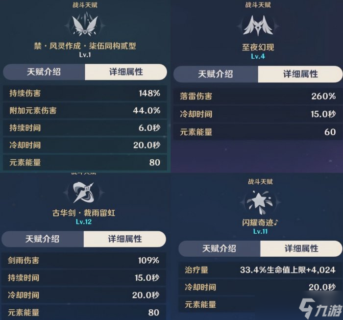 《原神》新手四星角色怎么选择 萌新4星角色推荐
