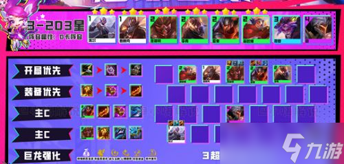 云顶之弈S8赛季护卫阵容怎么玩 最强上分阵容一览