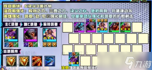 云顶之弈S8赛季护卫阵容怎么玩 最强上分阵容一览