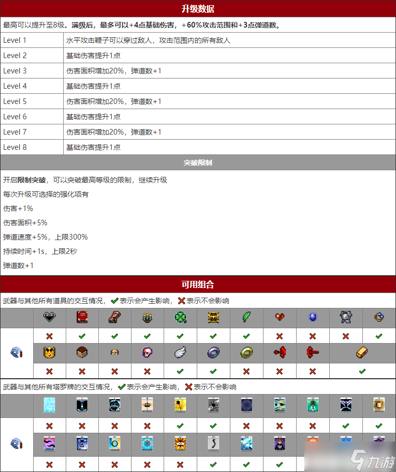 吸血鬼幸存者武器圣谟介绍