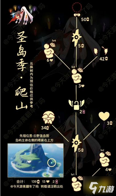 光遇先祖登山老头兑换物品一览 最新复刻先祖登山老头兑换图