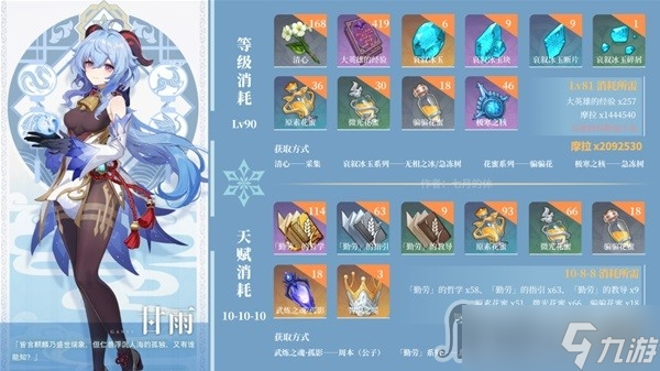 《原神》3.6版本UP角色抽取攻略
