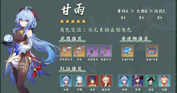 原神3.6版本UP角色抽取有什么建议