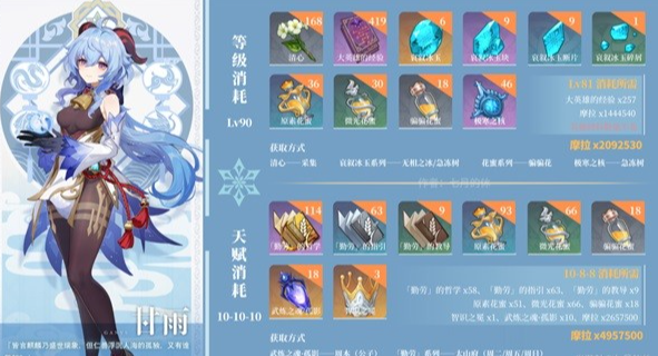 原神3.6版本UP角色抽取有什么建议