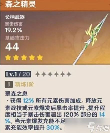 原神森之精灵属性详情