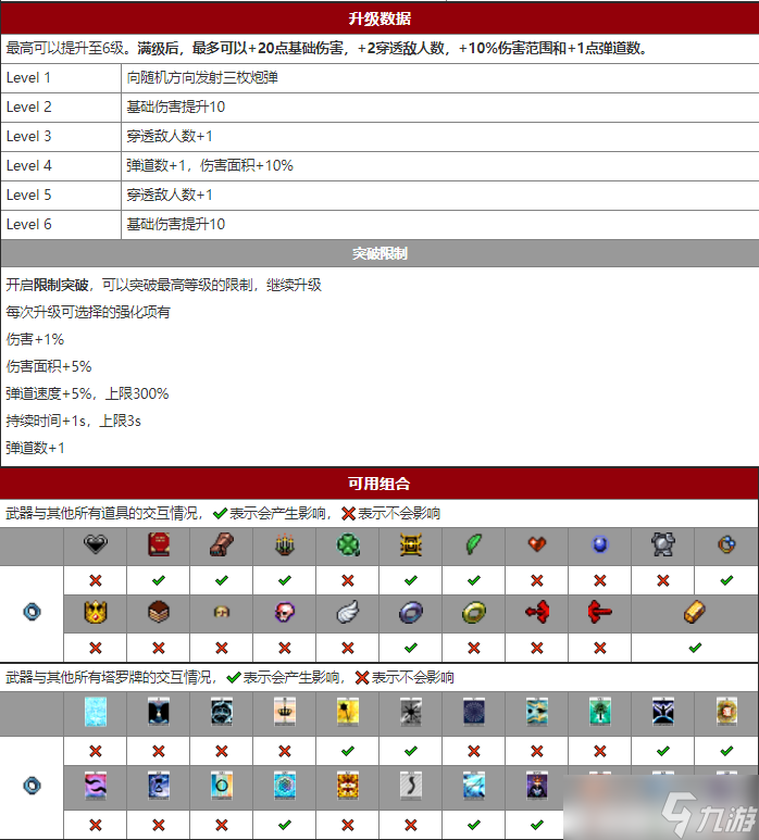 吸血鬼幸存者武器魔环介绍