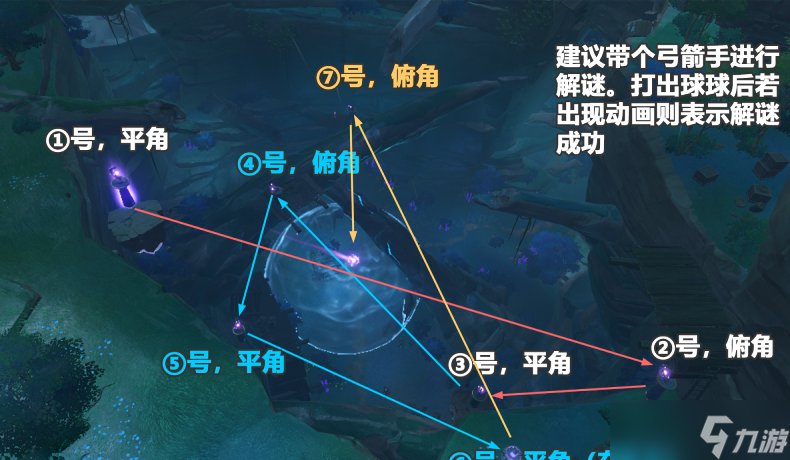 原神阵代屋敷停雨操作说明