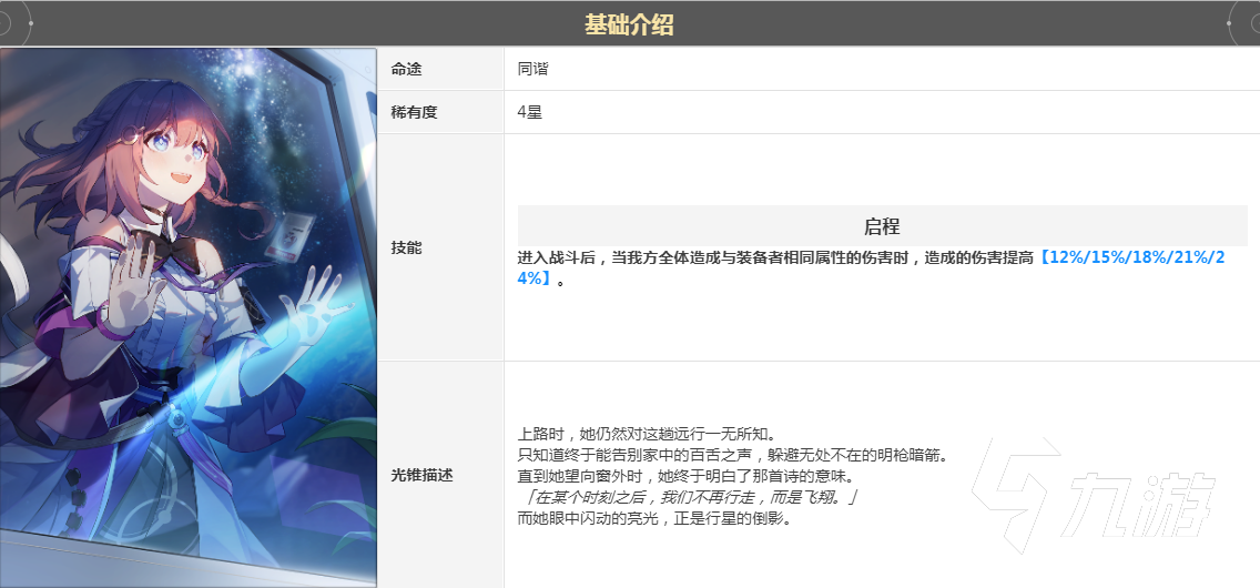 崩坏星穹铁道艾丝妲光锥哪些好用 艾丝妲光锥使用详解